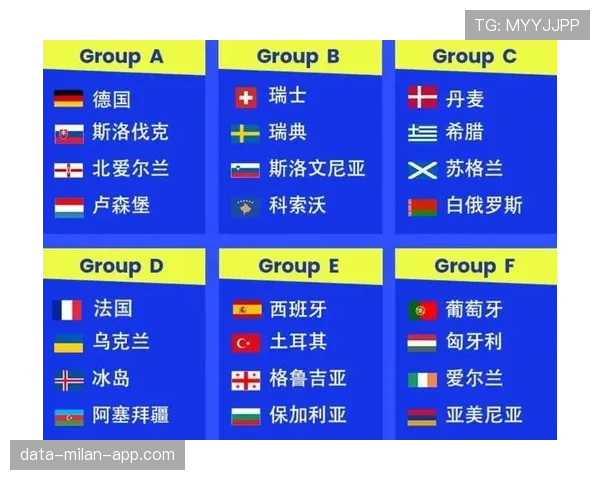 2026世界杯K组为什么可能成为防守大战