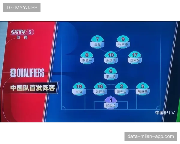 2026世界杯赛程预测最终排名